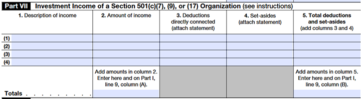  The following information is required to complete and file IRS Form 990-T Schedule A: